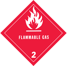 FLAMMABLE GASSES HAZARD LABELS