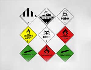 Warning and Hazard Labels