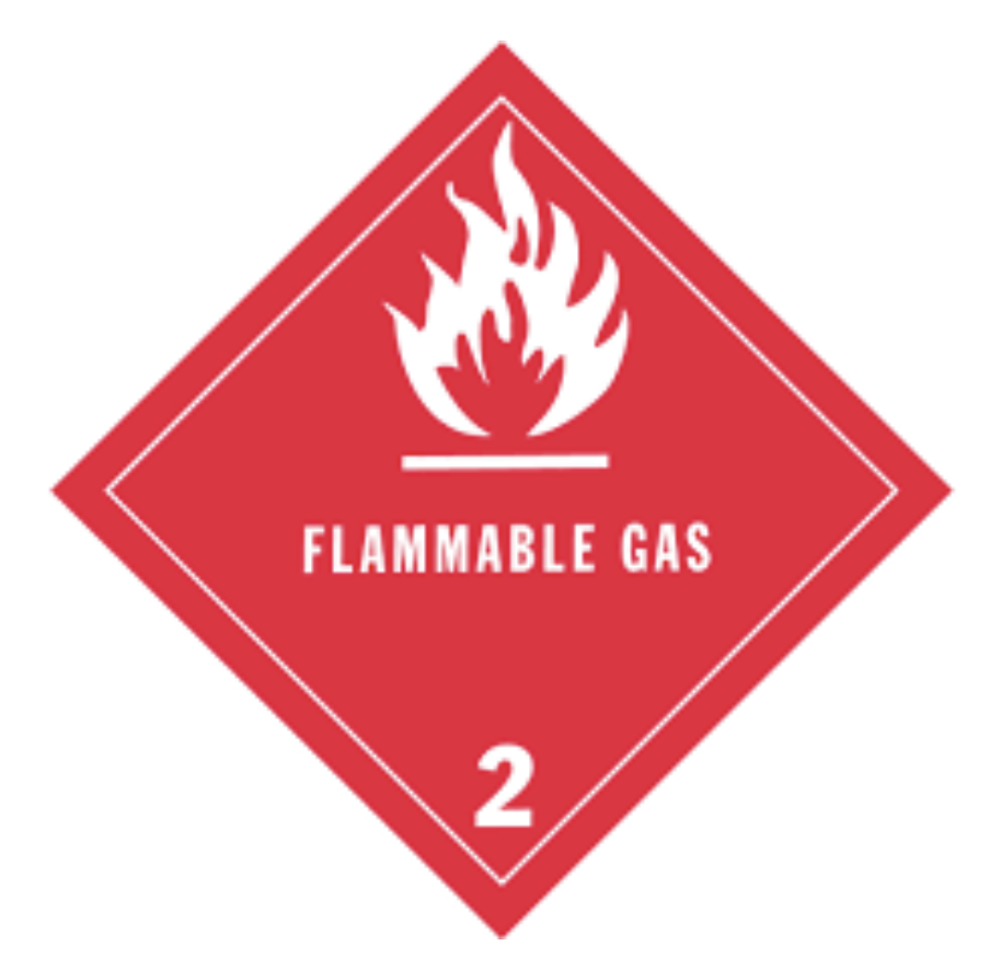 Gaz Tehlike Etiketleri